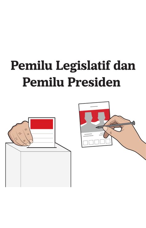 Penundaan Pemilu 2024 Urgensi Atau Politisasi 48 Off