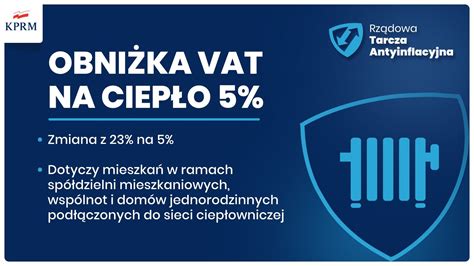 Tarcza Antyinflacyjna Vat Na Paliwo Z Na Oraz Zerowy Vat