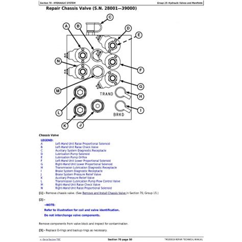 TM100019 John Deere 7760 Cotton Picker Repair Technical Service Manual