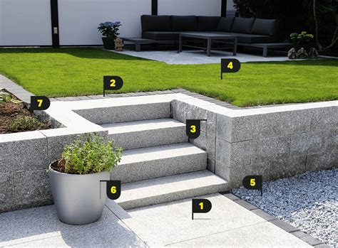 fix   garden   smart  summer