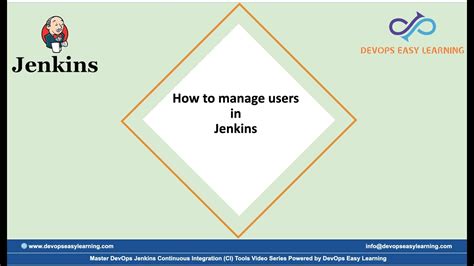 User Management In Jenkins Jenkins For Beginners Jenkins Users