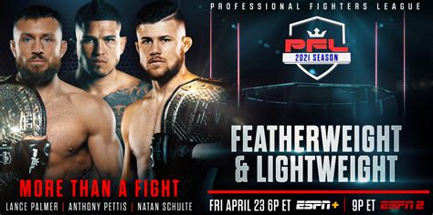 Professional Fighters League Unveils Featherweight And Lightweight