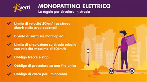 Monopattini elettrici e norme Cosa cè da sapere