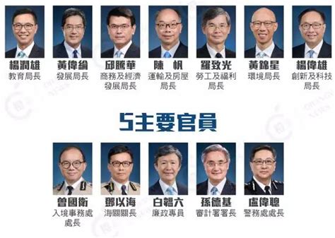 林郑新班子今亮相 听听各界怎么说 香港商报