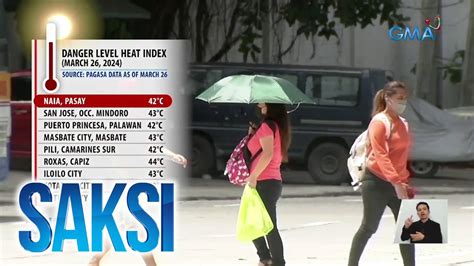 Na Lugar Sa Bansa Nagtala Ng Danger Level Na Heat Index Inaasahang