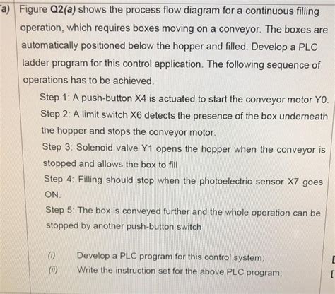 Solved A Figure Q2 A Shows The Process Flow Diagram For A Chegg