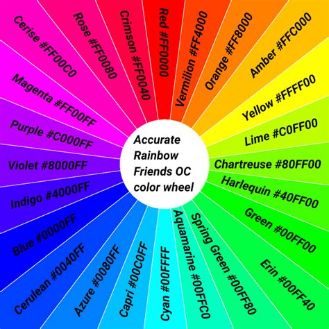 (Repost) The 24 RGB color wheel! | Fandom