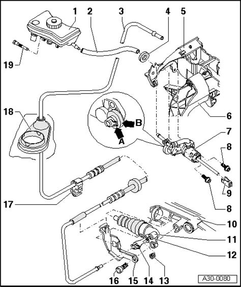 Audi Workshop Service And Repair Manuals A Mk Power Transmission