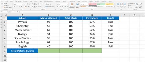 How To Add Letters To Numbers In Excel Cell Templates Printable Free