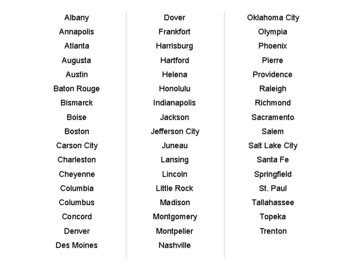 USA - 50 capitals: list of capitals by RachaelNorris | TPT