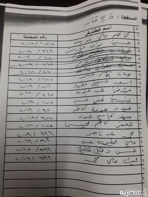 ذي قارقوائم باسماء المشمولين بقروض صندوق الاسكان شبكة اخبار الناصرية