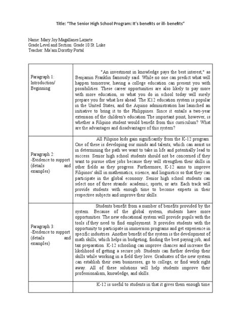 English Persuasive Speech Performance Task Pdf Behavior