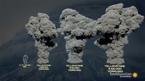 Why The Yellowstone Supervolcano Could Be Huge YouTube