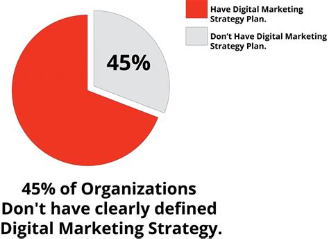 How To Avoid Common Legal Marketing Mistakes