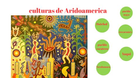 Culturas De Aridoamerica By Naimy Sandoval On Prezi