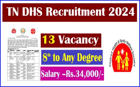 Tn Dhs Recruitment Tamil Csc Vle