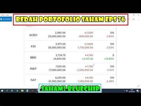 Bedah Portofolio Saham Eps 76 Sangkut Bluechip Gimana Prospeknya AGRO