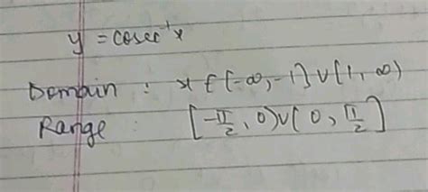 Write The Principal Value Branch Of Cos X