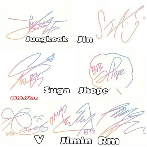 Firmas BTS Bts Jungkook Suga Suga Bangtan Bts Signatures Bts Agust