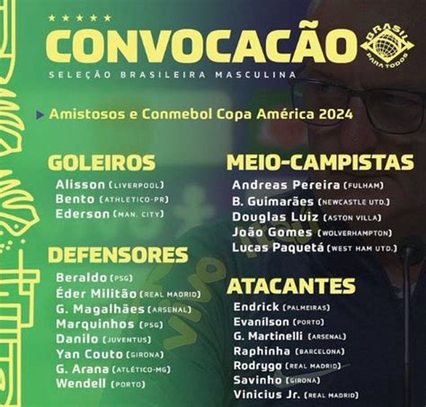 Brésil la liste pour la Copa América Football MAXIFOOT