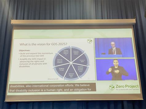 Breaking Barriers Highlights Of The Zero Project Conference 2024 In