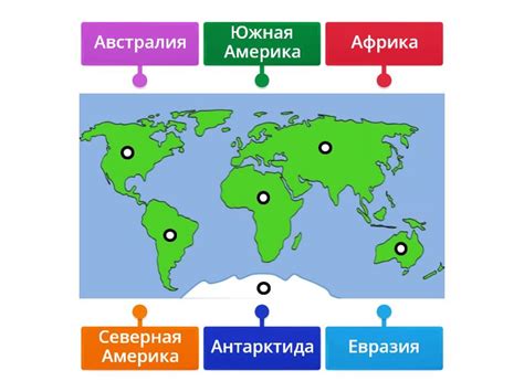 Материки Земли - Диаграмма с метками