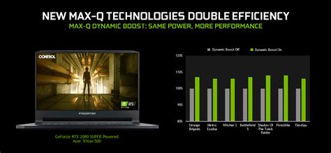 Announcing New Geforce Laptops Combining New Max Q Tech With Geforce