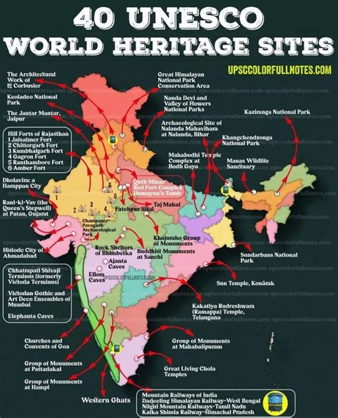 UNESCO World Heritage SItes | Indian history facts, India world map ...