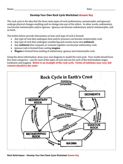 Cycles Worksheet Integrated Science