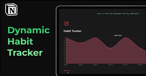 Free And Easy Notion Habit Trackers Updated Nick Lafferty