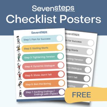 Seven Steps To Writing Success Checklist Classroom Posters TPT