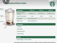 Leaked Starbucks Drink Recipes Ideas Starbucks Drinks Recipes