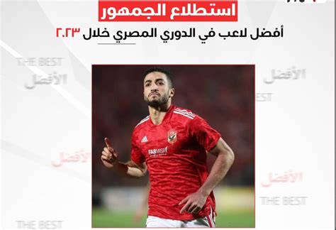 استطلاع الجمهور محمد عبد المنعم أفضل لاعب في مصر 2023 الجمهور