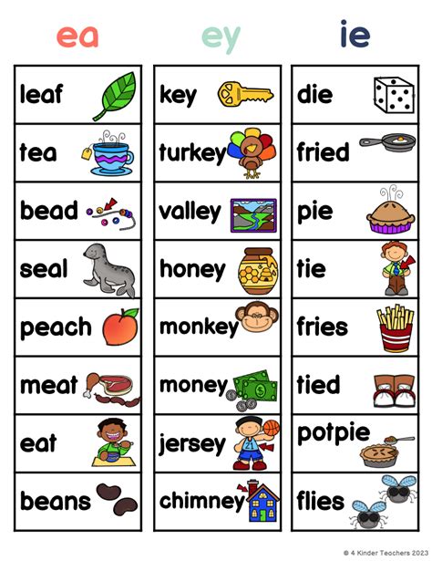 Words Using Vowel Pairs