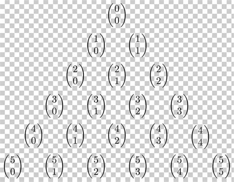 Pascals Triangle Combination Number Binomial Coefficient Png Clipart