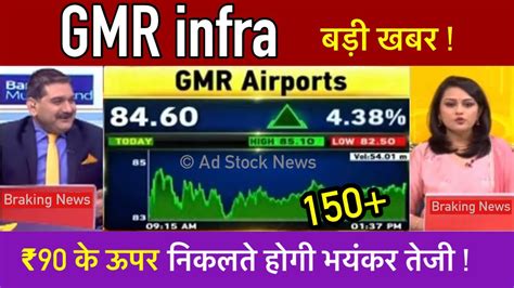 Gmr Infra Share Latest News Buy Or Not Gmr Infra Share Price Target