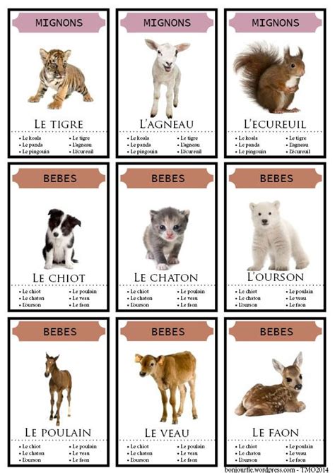 Jeu De 7 Familles Animaux De La Ferme Imprimer