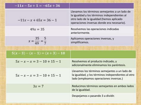 Para Que Sirven Las Matem Ticas Ppt