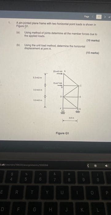 Solved A Pin Jointed Plane Frame With Two Horizontal Chegg