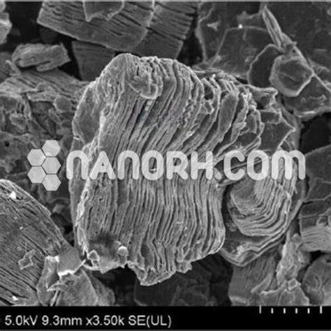 Mo2Ti2C3 MAX Phase Powder Nanorh