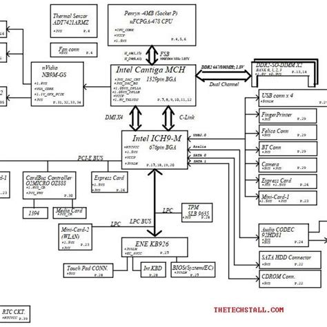 Dell Vostro 1320 LA 4232P Rev 1 0 Schematic Diagram