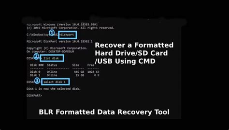 Recover A Formatted Hard Drive SD Card USB Using CMD Solve