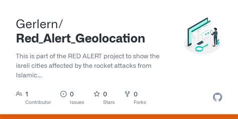 GitHub - Gerlern/Red_Alert_Geolocation: This is part of the RED ALERT ...