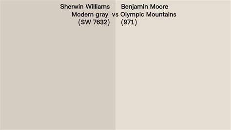 Sherwin Williams Modern Gray SW 7632 Vs Benjamin Moore Olympic