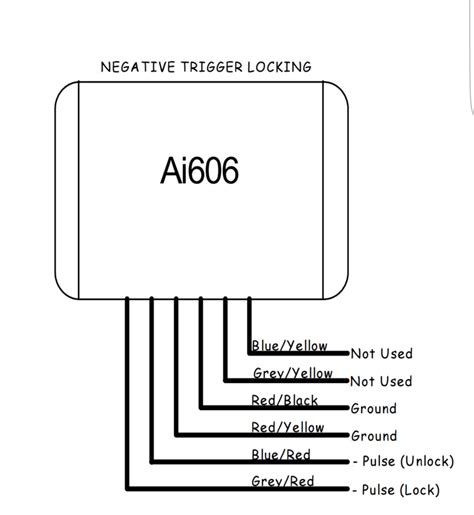 Toad Wiring Diagram - Wiring Draw And Schematic