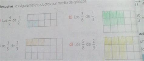 Resuelve Los Siguientes Productos Por Medio De Gr Ficos Profa Si