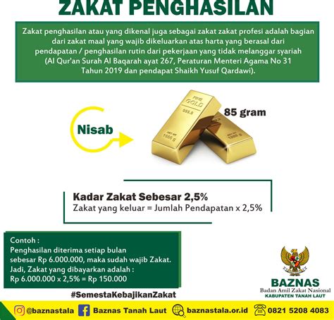 ZAKAT PENGHASILAN BAZNAS Kab Tanah Laut