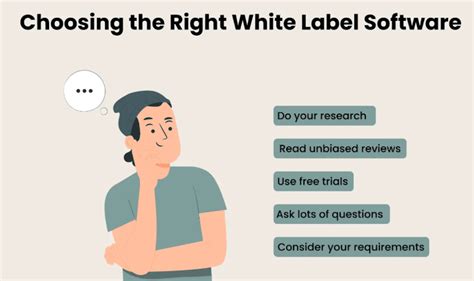 Explore The Different Types Of White Label Email Marketing