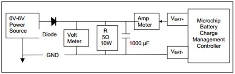 Mcp Ev Reference Design Battery Charger Arrow