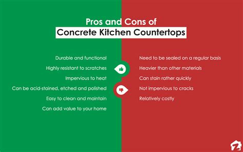 Pros and Cons of Concrete Countertops | Zameen Blog